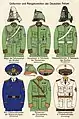 Uniformen der deutschen Polizei 1936