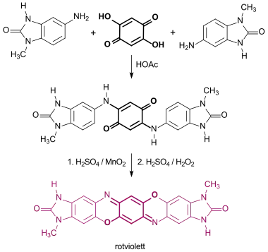Pigmentsynthese mit DHBQ