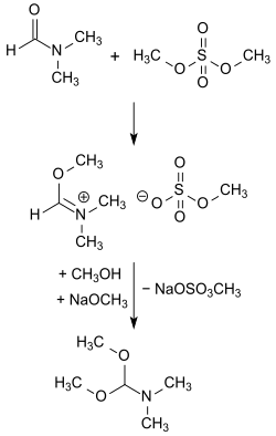 Synthese von DMF-DMA mit Dimethylsulfat