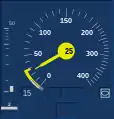 … ebenso 50 m vor dem Ende der TSM (Sollkurve bei 30 km/h).