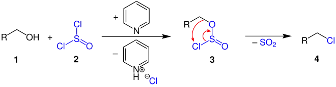 Darzens-Halogenierung Mechanismus
