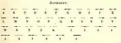 Morsecode (Abbildung 1845)