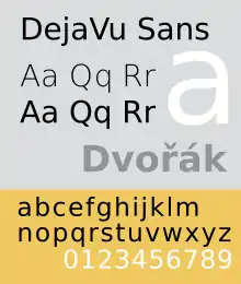 Schriftbeispiel für DejaVu Fonts