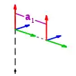 Schritt 3 der Denavit-Hartenberg-Transformation. Koordinatensysteme und der zugehörige Denavit-Hartenberg Parameter
