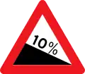 A46.1: Gefälle