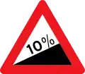 A46.2: Steigung