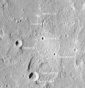 Descartes mit Mondwirbel (gestrichelt) und Apollo 16 Landeplatz (LROC-WAC)
