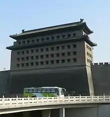 Deshengmen-Tor