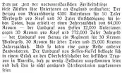 Deutsche Fürstenabfindungs Rechnung für die deutsche Beteiligung am Amerikanischen Unabhängigkeitskrieg von 1775 bis 1783
