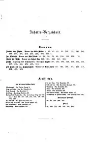 Deutsche Romanbibliothek, Inhaltsverzeichnis, 1875, Band 1.
