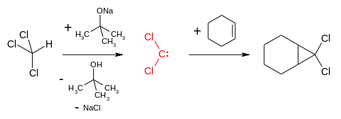 Darstellung von Dichlorcarben und Reaktion mit Cyclohexen