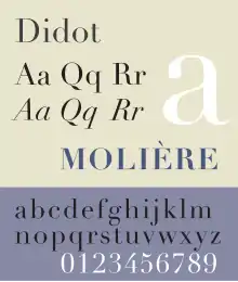 Muster der Didot-Schrift