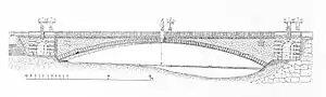 Munderkinger Donaubrücke (1893)