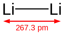 Li–Li: 267.3 pm