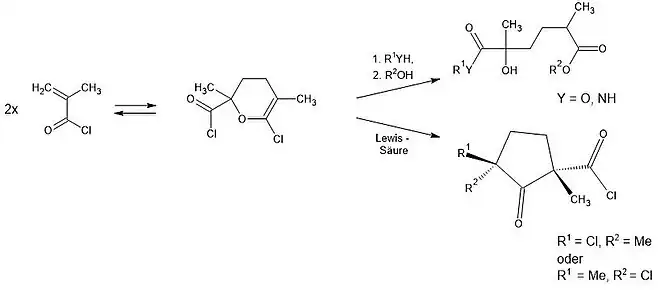 Dimerisierung von Methacryloylchlorid