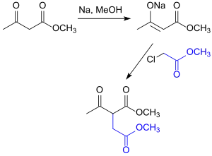 Synthese von Dimethylacetylsuccinat nach Organic Syntheses