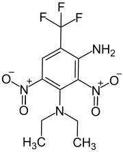 Strukturformel Dinitramin