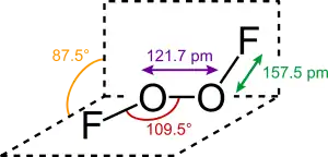 Disauerstoffdifluorid Struktur