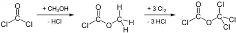 Synthese von Diphosgen