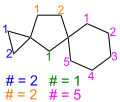 Dispiro[2.1.5.2]dodecan mit Angabe der Anzahl (#) der vier Brückenglieder
