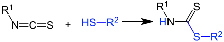 Darstellung von Dithionurethanen aus Isothiocyanaten und Mercaptanen