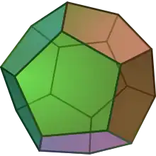 Ein regelmäßiges Dodekaeder hat 12 Flächen (daher sein Name), 20 Ecken und 30 Kanten.