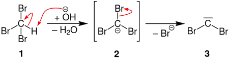 Doering-LaFlamme-Allensynthese Mechanismus 1