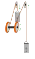 Doppeltrommel