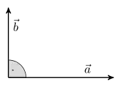 a
              →
            
          
        
      
    
    {\displaystyle {\vec {a}}}
  
 und 
  
    
      
        
          
            
              b
              →
            
          
        
      
    
    {\displaystyle {\vec {b}}}
  
 orthogonal
  
    
      
        
          
            
              a
              →
            
          
        
        ⋅
        
          
            
              b
              →
            
          
        
        =
        5
        ⋅
        3
        ⋅
        cos
        ⁡
        
          90
          
            ∘
          
        
        =
        0
      
    
    {\displaystyle {\vec {a}}\cdot {\vec {b}}=5\cdot 3\cdot \cos 90^{\circ }=0}