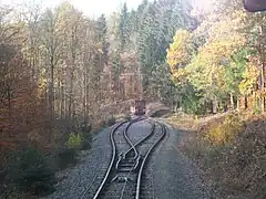 Abtsche Weiche