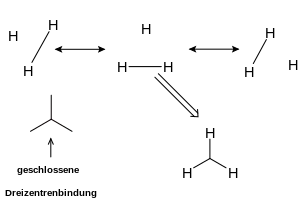 Dreizentrenbindung, Symbol für geschlossene Bindung