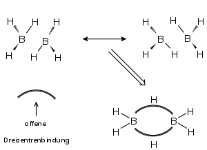 Dreizentrenbindung, Symbol für offene Bindung