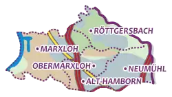 Gliederung