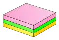 Schritt 3: Aufbringen eines weichen Elektronenstrahllacks als Pufferschicht (Rotationsbeschichtung + Trocknen).