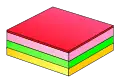 Schritt 4: Aufbringen eines harten PMMA-Lacks als Bedampfungsmaske (Rotationsbeschichtung + Trocknen).
