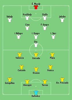 Aufstellung Ecuador gegen Senegal
