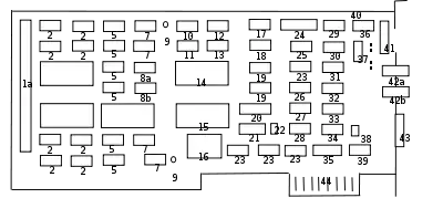 Platinenlayout des original IBM EGA-Karte (Belegung siehe Tabelle)