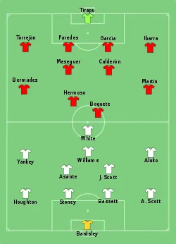 Aufstellung England gegen Spanien