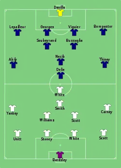Aufstellung England gegen Frankreich