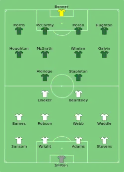 Aufstellung England gegen Irland