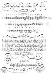 Schriftbeispiel der Ronde des Kalligraphen Charles Paillasson aus Diderots Encyclopédie (1751–1780)
