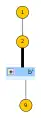 Von 
  
    
      
        
          b
          ′
        
      
    
    {\displaystyle b'}
  
 wird der freie Knoten 
  
    
      
        9
      
    
    {\displaystyle 9}
  
 gefunden, der nach Fall 
  
    
      
        2.1
      
    
    {\displaystyle 2.1}
  
 in 
  
    
      
        
          G
          ″
        
      
    
    {\displaystyle G''}
  
 den augmentierenden Pfad 
  
    
      
        
          P
          ″
        
        =
        (
        1
         
        2
         
        
          b
          ′
        
         
        9
        )
      
    
    {\displaystyle P''=(1~2~b'~9)}
  
 schließt. Die Liftung dieses Pfades liefert 
  
    
      
        P
        =
        (
        1
         
        2
         
        3
         
        5
         
        6
         
        7
         
        8
         
        9
        )
      
    
    {\displaystyle P=(1~2~3~5~6~7~8~9)}
  
 zunächst in 
  
    
      
        
          G
          ′
        
      
    
    {\displaystyle G'}
  
, der aber auch schon in 
  
    
      
        G
      
    
    {\displaystyle G}
  
 selbst liegt.
