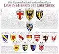 Wappen der Besitzer und Lehensträger der Ehrenburg in chronologischer Listung