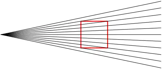 Abb. 4