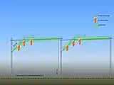 Schematische Darstellung der Einfachen Pergl mit Armele