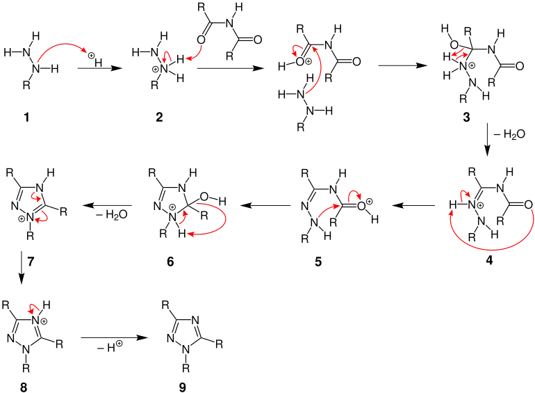 Mechanismus der Einhorn-Brunner-Reaktion