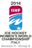 Logo der Weltmeisterschaft der Division IIA der Frauen