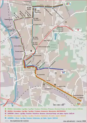 Netzplan