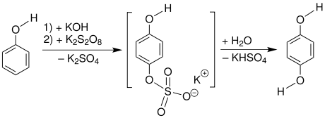Übersicht der Elbs-Oxidation.
