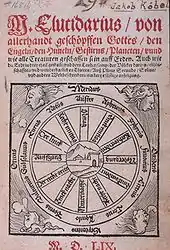 Teil des deutschen „Volksbuch“ von Meister Elucidarius zwischen 1190 und 1200